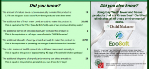 recycled paper savings 2014